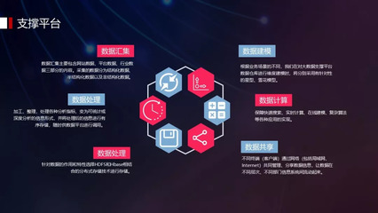 新生態(tài) 互聯(lián)網(wǎng)+大數(shù)據(jù)+區(qū)塊鏈助力招標采購數(shù)據(jù)處理蓬勃發(fā)展